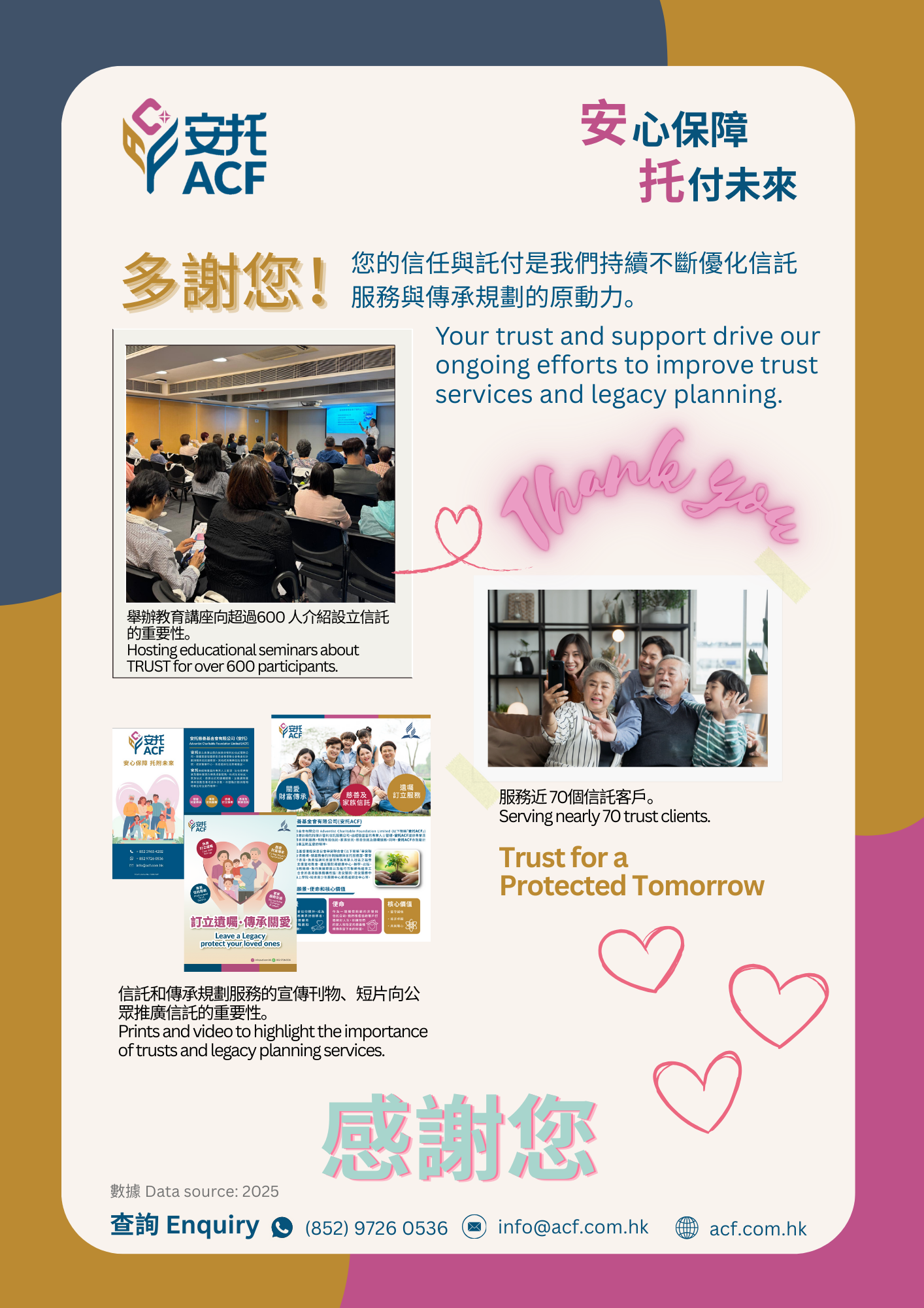 Thank you so much! 2025